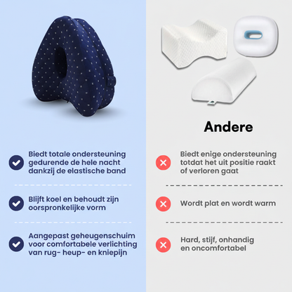 Steunkussen - Verlicht Rugpijn,
Heuppijn en Ischias